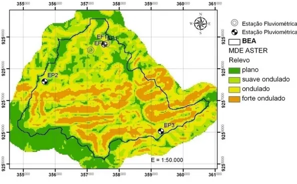 FIGURA 6 -  Médias  mensais  de  precipitação  e  evaporação  potencial  para  o  município  de  Aiuaba (FUNCEME, 2008)