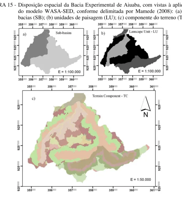 FIGURA 15 - Disposição espacial da Bacia Experimental de Aiuaba, com vistas à aplicação  do  modelo  WASA-SED,  conforme  delimitada  por  Mamede  (2008):  (a)   sub-bacias (SB); (b) unidades de paisagem (LU); (c) componente do terreno (TC)