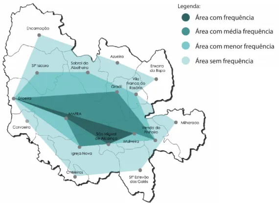Figura 16 - Mapa da rede viária e mobilidade do Concelho de Mafra – esquema das áreas mais bem servidas por  transportes públicos (autocarros) 