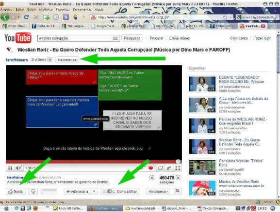 Figura 8 - YouTube em outubro de 2010 