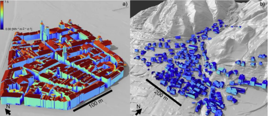 Figure 2.22 - Direct irradiation over two city models for the 15 th  of June (left) and the 15 th  of January  (right) calculated using the methodology in (Bremer et al., 2016)