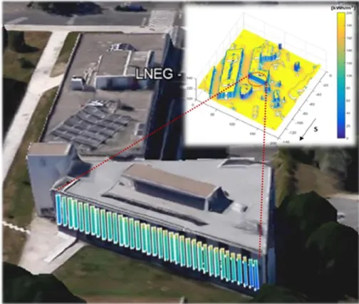 Figure 3.10 - Cumulative solar irradiation estimated for the month of June 2012 (inset) and the  façade points superimposed over a Google Earth view of the building (Freitas and Brito, 2017a)