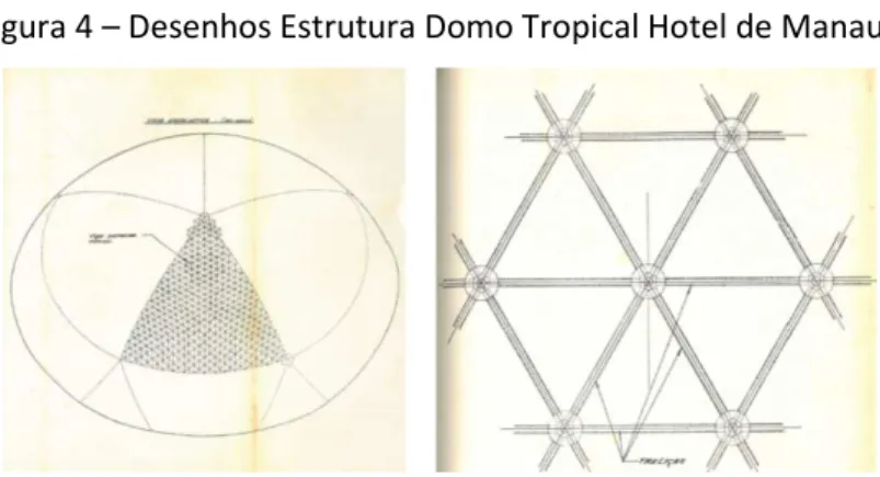 Figura 4 – Desenhos Estrutura Domo Tropical Hotel de Manaus 