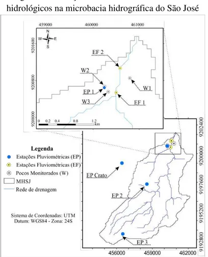 Figura 21 – Estações de monitoramento de dados  hidrológicos na microbacia hidrográfica do São José 