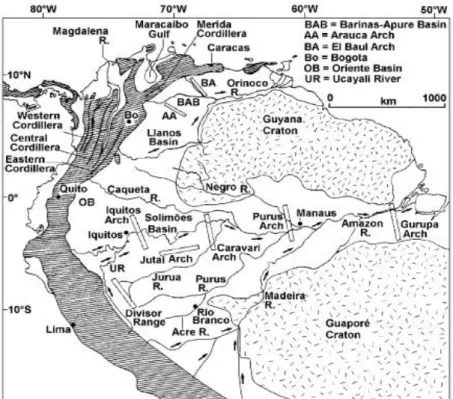 Figura  13.  Mapa  dos  principais  sistemas  fluviais  adjacentes  da  Bacia  Amazônica  que  podem  ser  responsáveis  pelo  processo  de  diversificação  inicial  das linhagens do clado Sul Americano