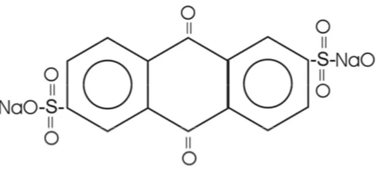 Figura 9 – Estrutura química da AQDS (Quinona) 