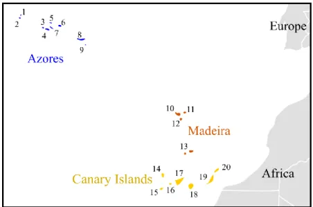 Figure  1:  Part  of  the  biogeographical  area  known  as  Macaronesia  (Azores,  Madeira  and  Canary  Islands)  and  estimated geological age of each island (Myr): 1) Corvo – 0.71; 2) Flores – 2.16; 3) Faial – 0.73; 4) Pico – 0.25; 