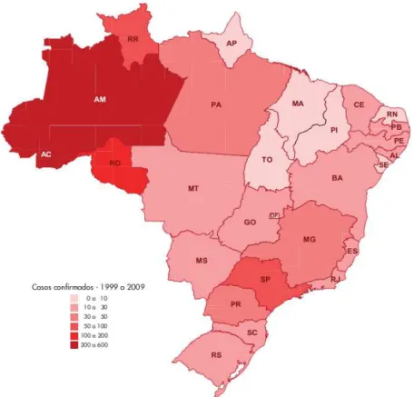 Figura 1 - Número de casos de hepatite D por UF de residência, Brasil, 1999 a 2009.  
