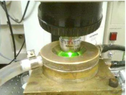 Figura 10: Forno de fabricação própria usado para experimentos de espectroscopia Raman a altas temperaturas