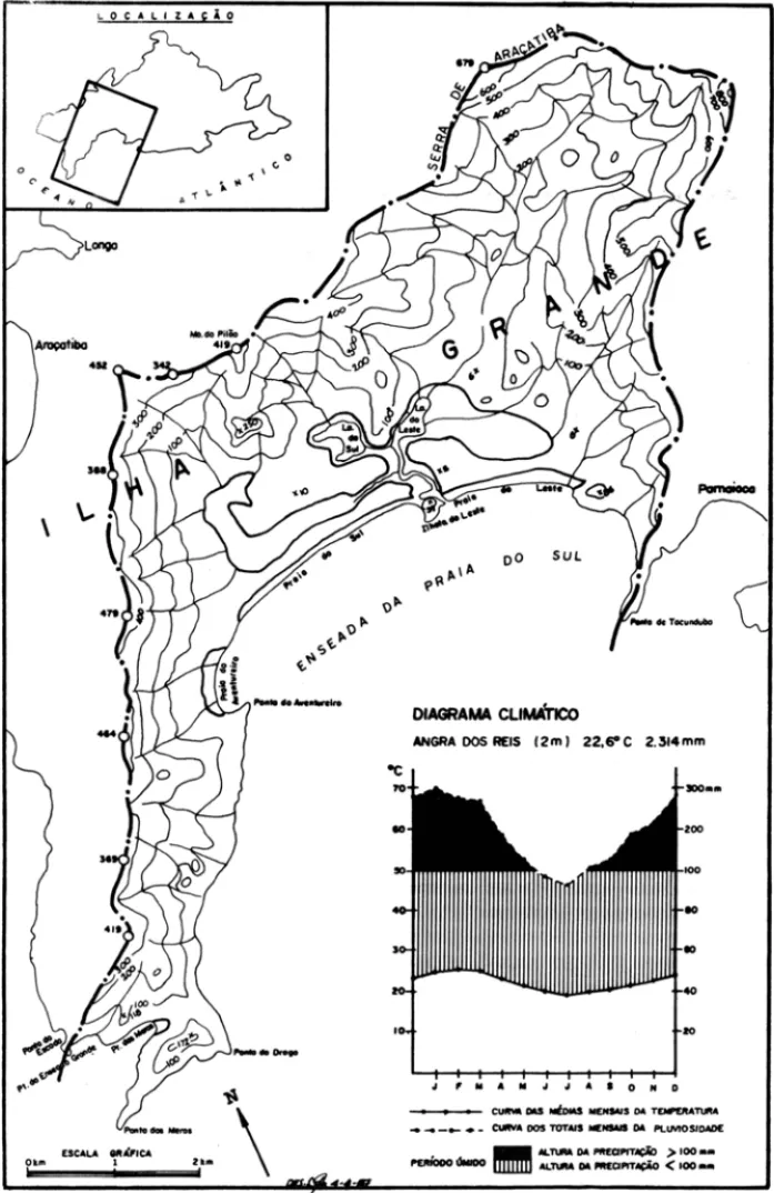 Fig .  1  - Localizac;:ao  da  Reserva  Biol6gica Estadual da Praia do Sui  na IIha  Grande,  RJ,  delimitac;:ao  da  Reserva e diagrama climatico referente a Angra dos Reis