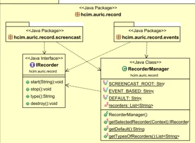 Figure 4.11: record package overview.