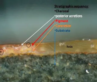 Figure 9 – Microstratigraphy (Frizo del Terror). 