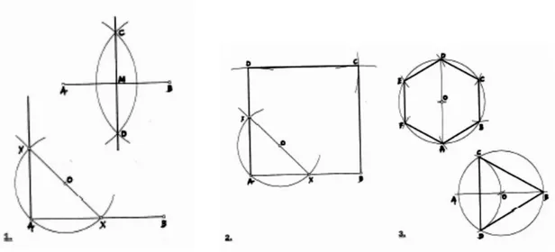 Figura 12 - Construção dos polígonos regulares no quadro branco. Fonte própria. 