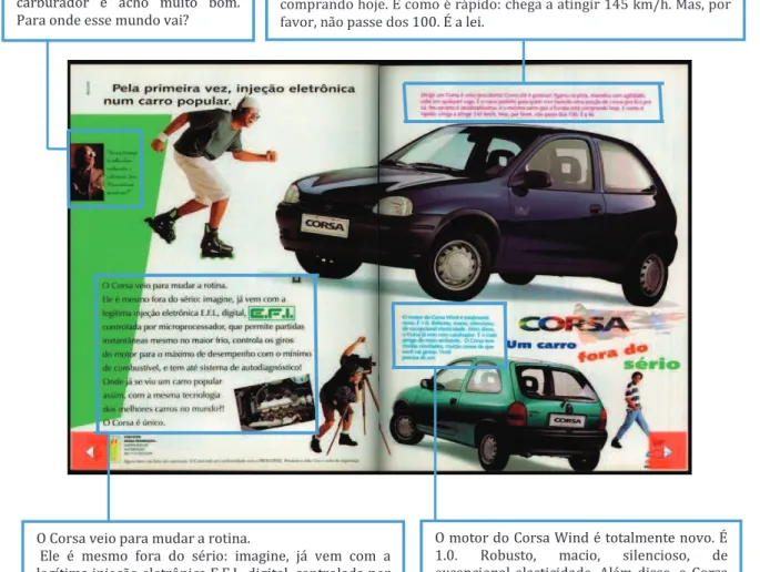 Figura 12 – Anúncio publicado na Revista Quatro Rodas na edição de março de 1994 