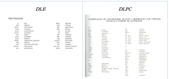 Figura 3 . Fragmentos de las listas del DLPC y del DLE 