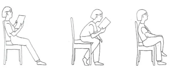 Figura 12 – Postura incorreta sentados 22