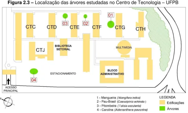 Figura 2.3  –  Localização das árvores estudadas no Centro de Tecnologia  –  UFPB 