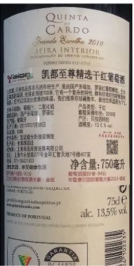 Figure 6: Mandatory items on imported wines' back label