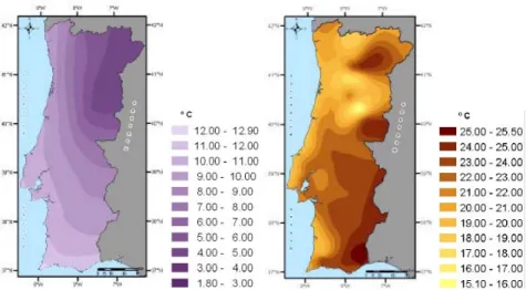 Fig. 2.8 – Mapa de temperaturas médias mensais em Portugal continental nos meses de Janeiro e Julho  respectivamente