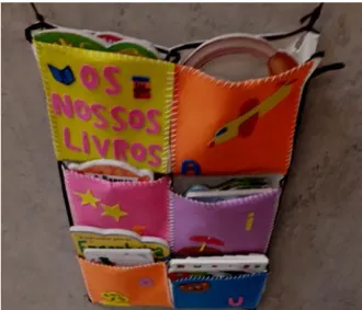 Ilustração 11- Bolsa para arrumar os livros 