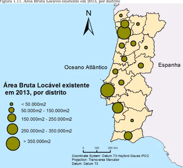 Figura 1.11. Área Bruta Locável existente em 2013, por distrito 