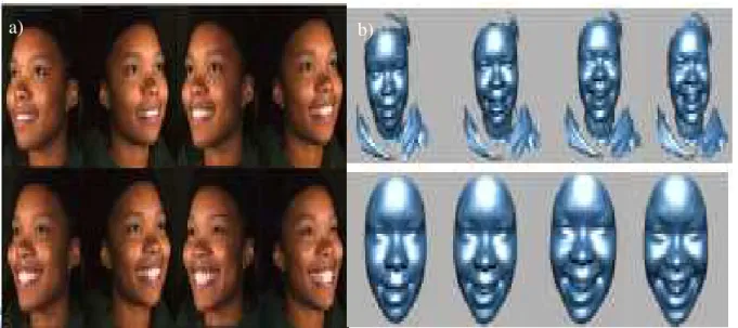 Figura 14. Exemplo de fotografias que compõem o BU-3DFE, apresentando as emoções de  alegria a +- 45º (a) em 4 intensidades e seus respectivos shape models  (b)