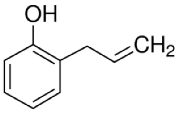 Figura 5  –  Estrutura química do 2-alilfenol 
