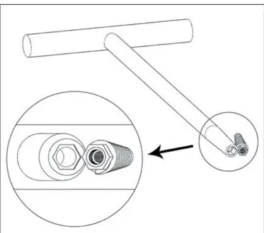 Figura  2.  Detalhes  do  encaixe  entre  chave  de  inserção  e  parafuso  de 