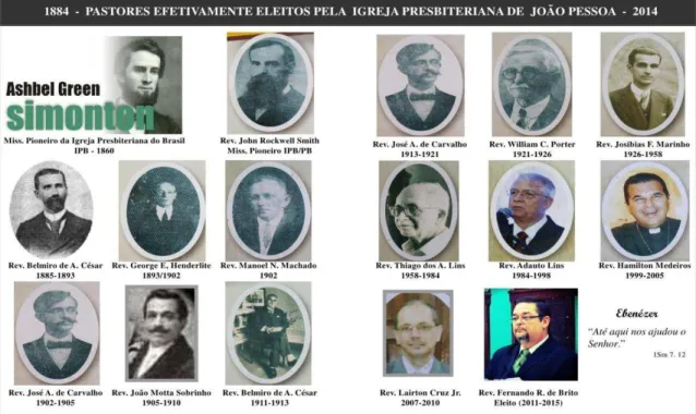 FIGURA 3 - Pastores efetivos eleitos da PIPJP 1884 - 2014. 