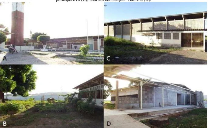 Figura 2 – Infraestrutura externa da Escola Estadual de Ensino Fundamental e Médio Monsenhor Emiliano de  Cristo: Entrada, estacionamento e reservatório d’água (A); mini horta / área sem construções (B); ginásio 