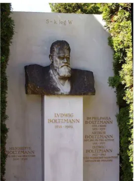 Figura 2.1: Foto da sepultura de Ludwing Boltzmann (1814-1906), onde encontra-se es- es-culpida a famosa expressão para a entropia padrão, k B log W .