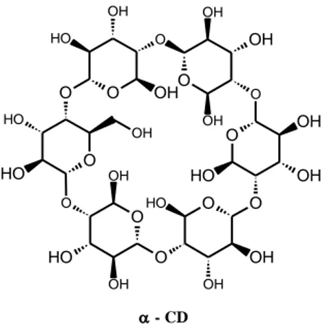 Figura 4: Estrutura química da alfa-ciclodextrina.