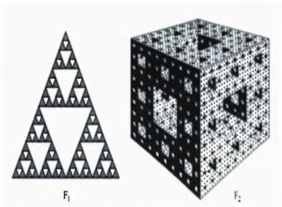 Figura 2.5: F 2 é conhecido como a Esponja de Sierpinski, o memo é um exemplo de um conjunto de dimensão fracionária
