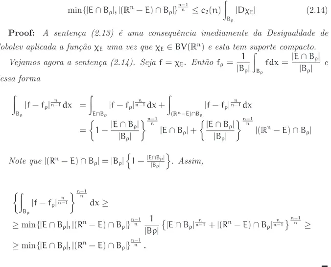 Figura 2.11: Desiguladade Isoperimétrica Relativa