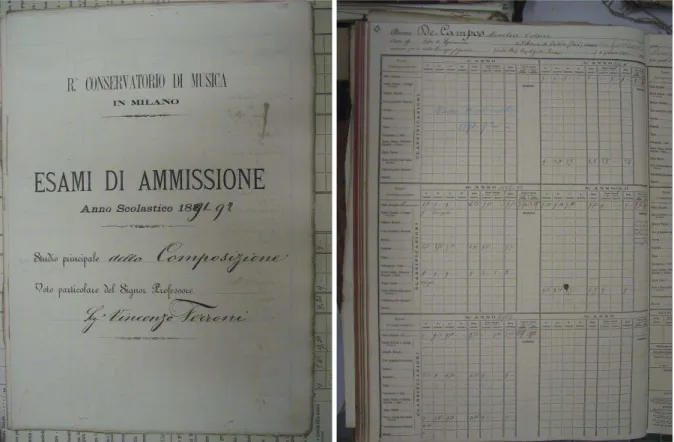 FIGURA 2: Registros de matrícula de Meneleu Campos no Conservatório de Milão. 