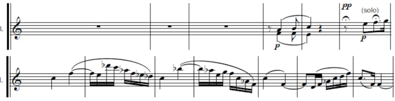 FIGURA 13: Solo de Clarinete (compassos 188 a 195). 