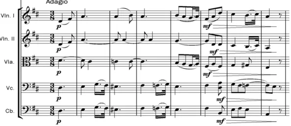 FIGURA 15: Tema A do 2º movimento (compassos 1 a 8). 