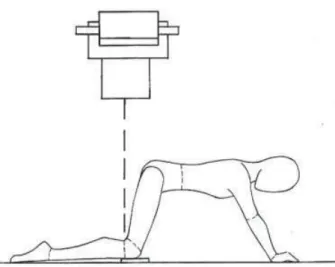 Figura 1 - Desenho esquemático demonstrando método de Holmblad (1937) para exame radiográfico em incidência 