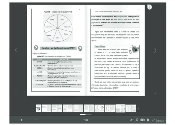 Figura 1.  Material de apoio didático em formato de livro virtual