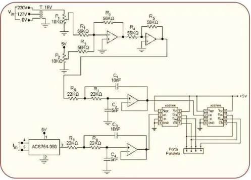 FIGURA 2.4 - CIRCUITO CONDICIONADOR DE SINAL. 