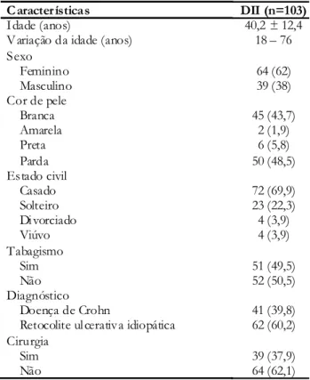 Tabela 1 - Características sociodemográficas e mórbidas