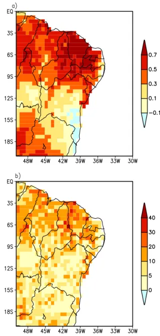Figure 5 illustrates the raw RSM and observed CDFs required for bias correction of monthly  precipi-tation, and clearly indicates a larger bias in the drier January, May, and June months.