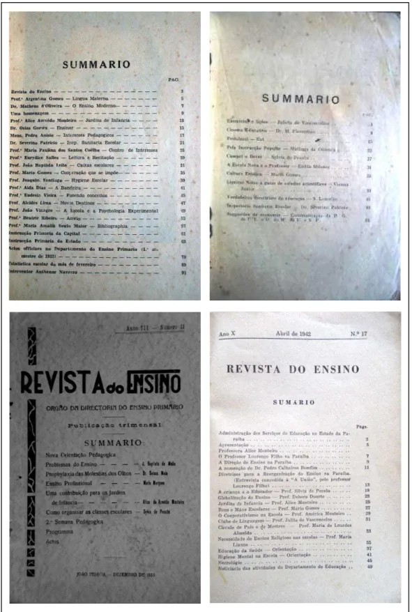 FIGURA 3 - Sumários da Revista do Ensino, nº 1, Ano I, 1932; n° 4 e 5, Ano II, 1933; nº 11, Ano III,  1934 e n° 17, Ano X ,1942 18