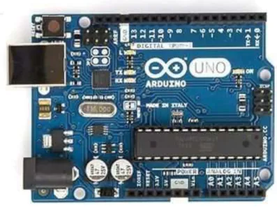 Figura 9: Placa Arduíno UNO