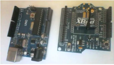 Figura 12: Equipamento SDNRouter, Arduíno e Shield com módulo XBee