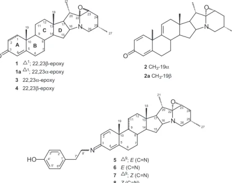 Fig. 1. Chemical structures of compounds 1–8, isolated from S. campaniforme.
