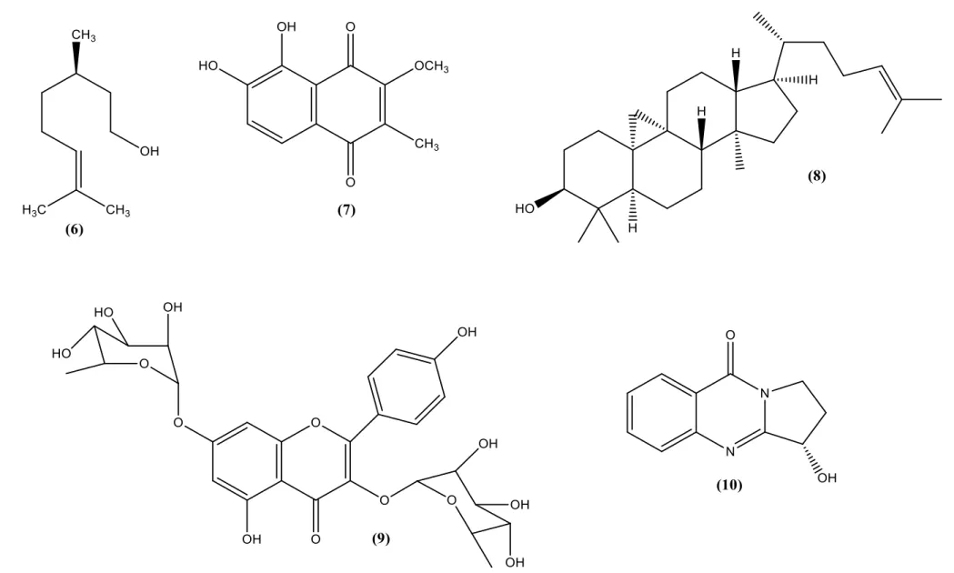 Fig. 02 (Continuação) – Algumas substâncias isoladas de espécies da família Malvaceae 