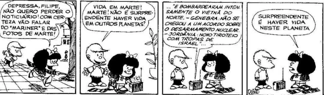 Figura 1: Mafalda 