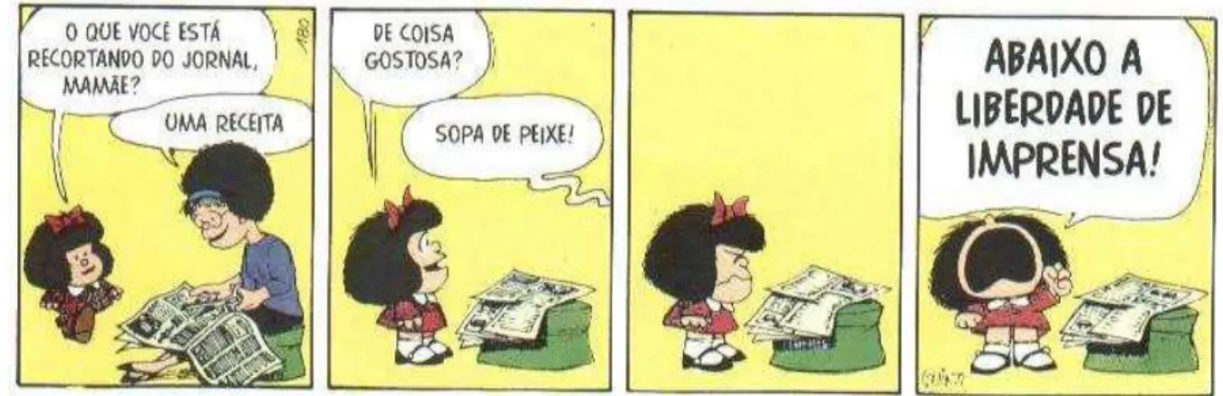 Figura 5: Tira de Mafalda 