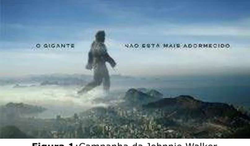 Figura 1:Campanha da Johnnie Walker.